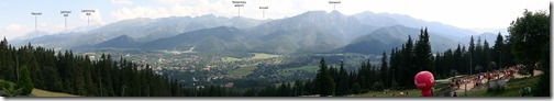 Zakopane, Gubalowka